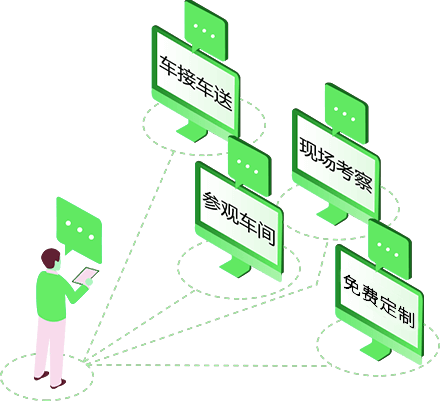 优势
